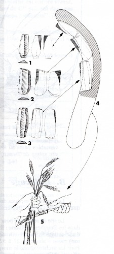 fabrication faucille